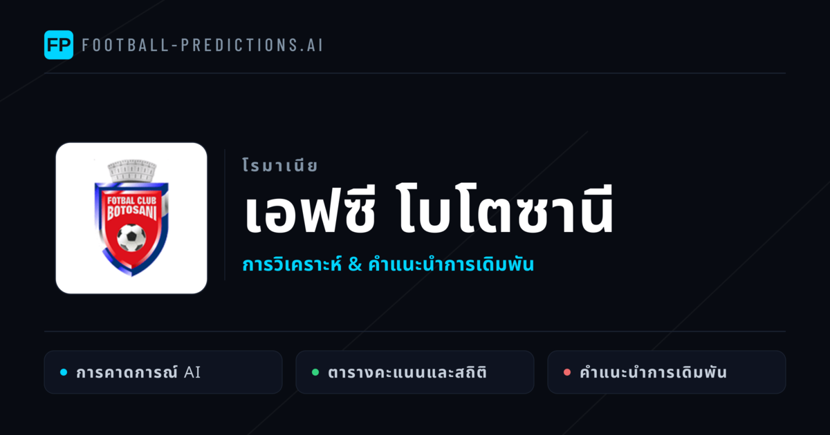 เอฟซี โบโตซานี การวิเคราะห์และสถิติ