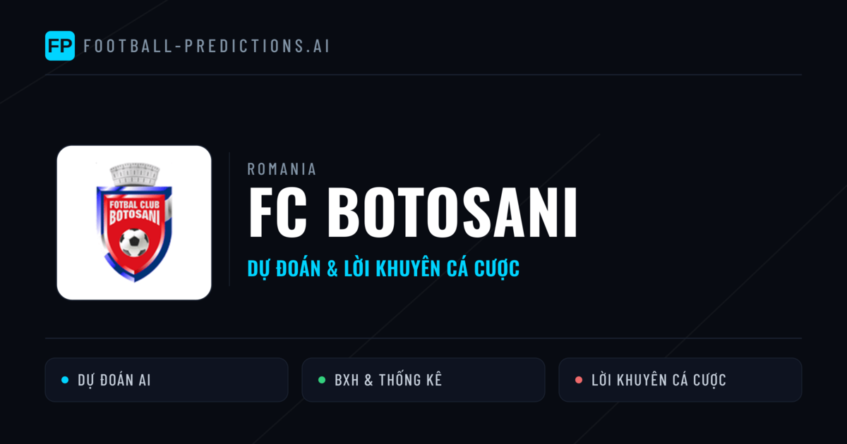 FC Botosani Dự đoán & Thống kê