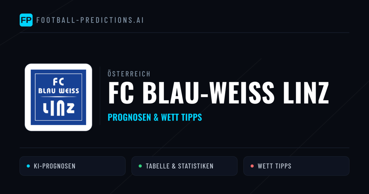 FC Blau-Weiß Linz Prognosen & Statistiken