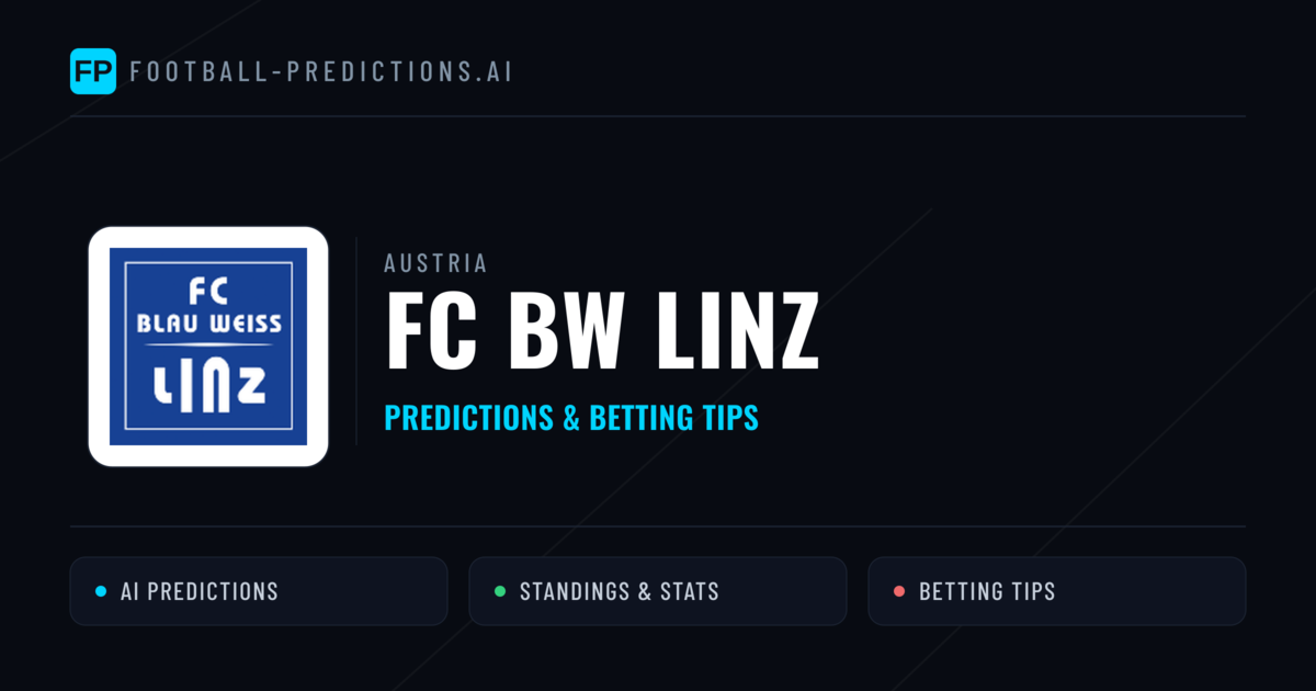 FC BW Linz Predictions & Stats