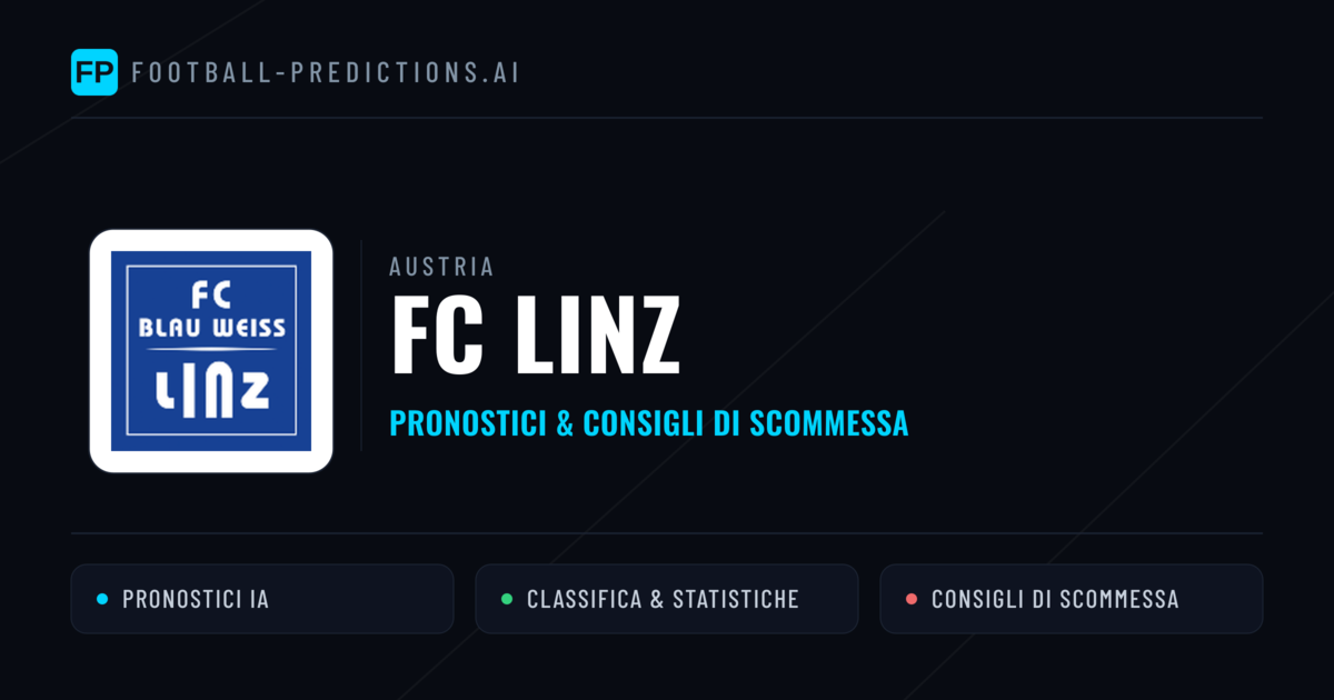 Pronostici e Statistiche FC Linz