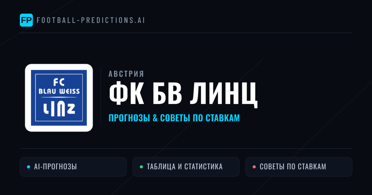 ФК БВ Линц прогнозы и статистика