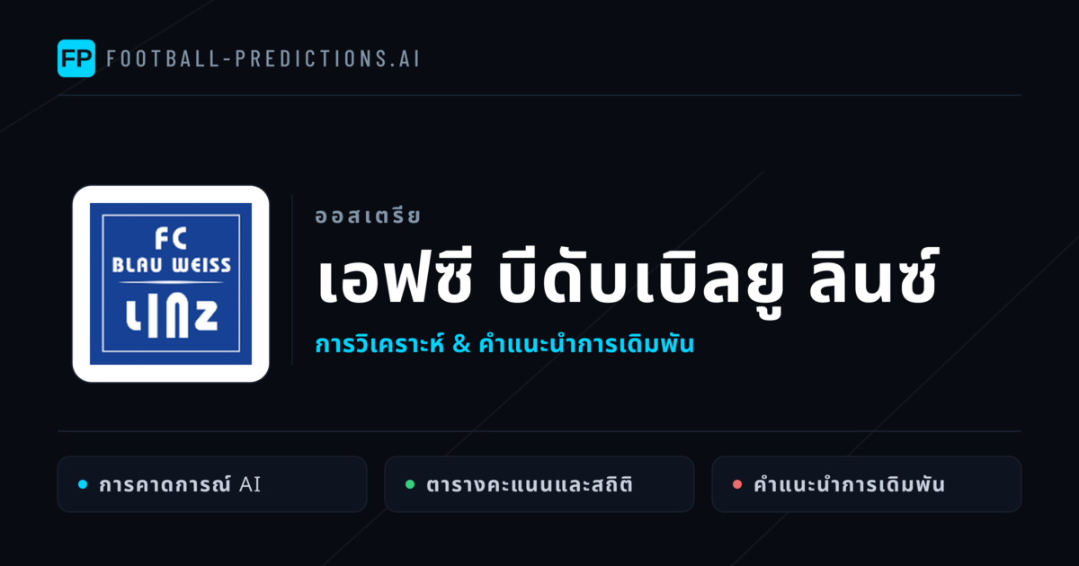 เอฟซี บีดับเบิลยู ลินซ์ การวิเคราะห์และสถิติ