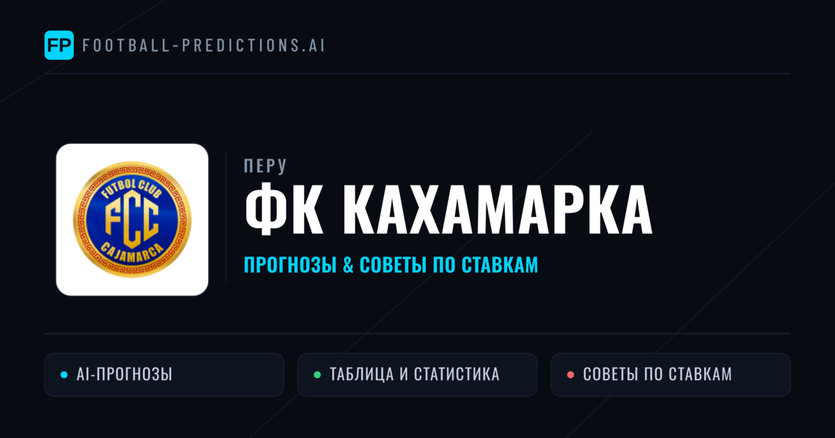 ФК Кахамарка прогнозы и статистика
