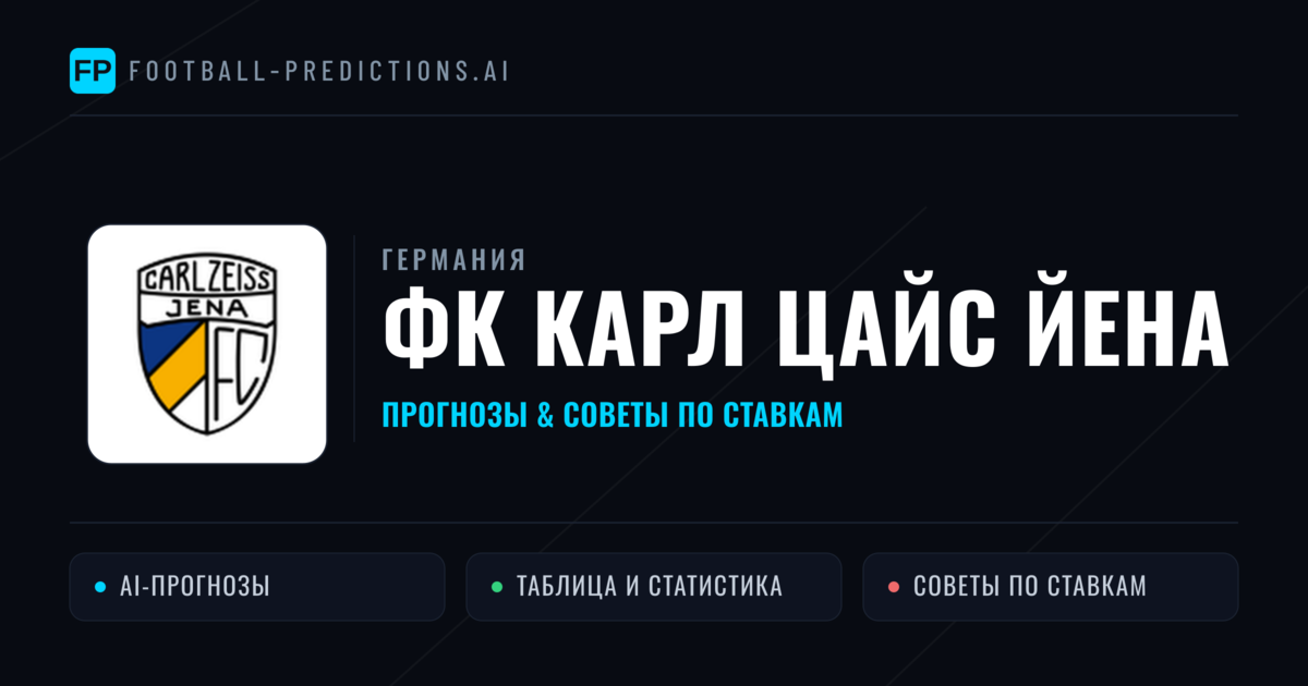 ФК Карл Цайс Йена прогнозы и статистика