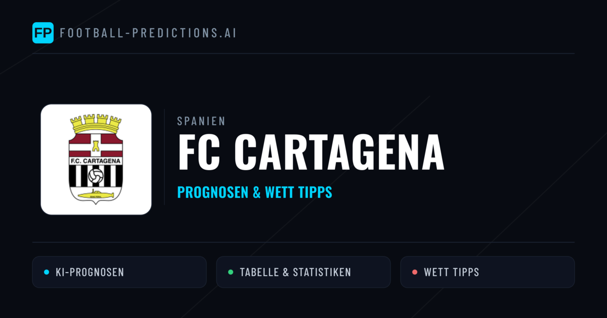 FC Cartagena Prognosen & Statistiken