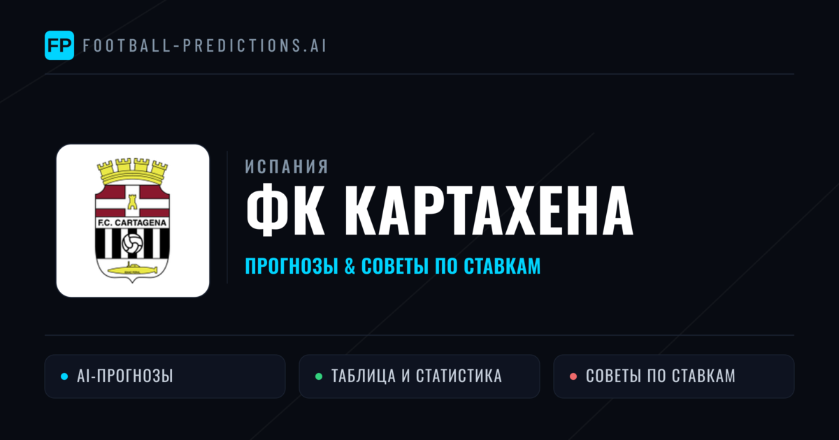 ФК Картахена прогнозы и статистика