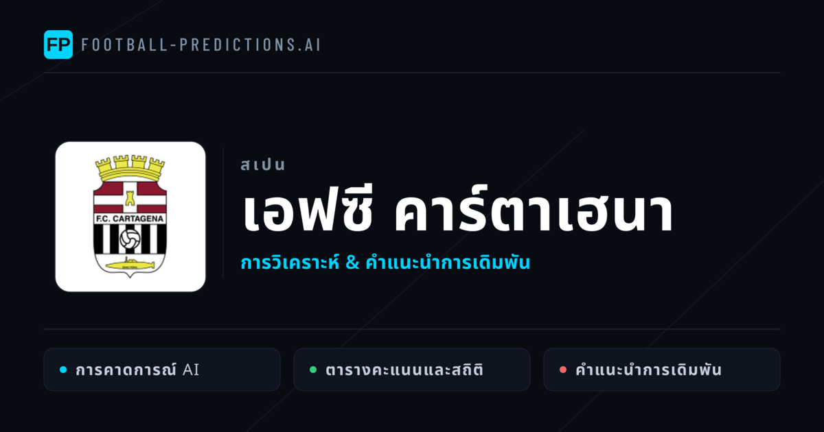 เอฟซี คาร์ตาเฮนา การวิเคราะห์และสถิติ