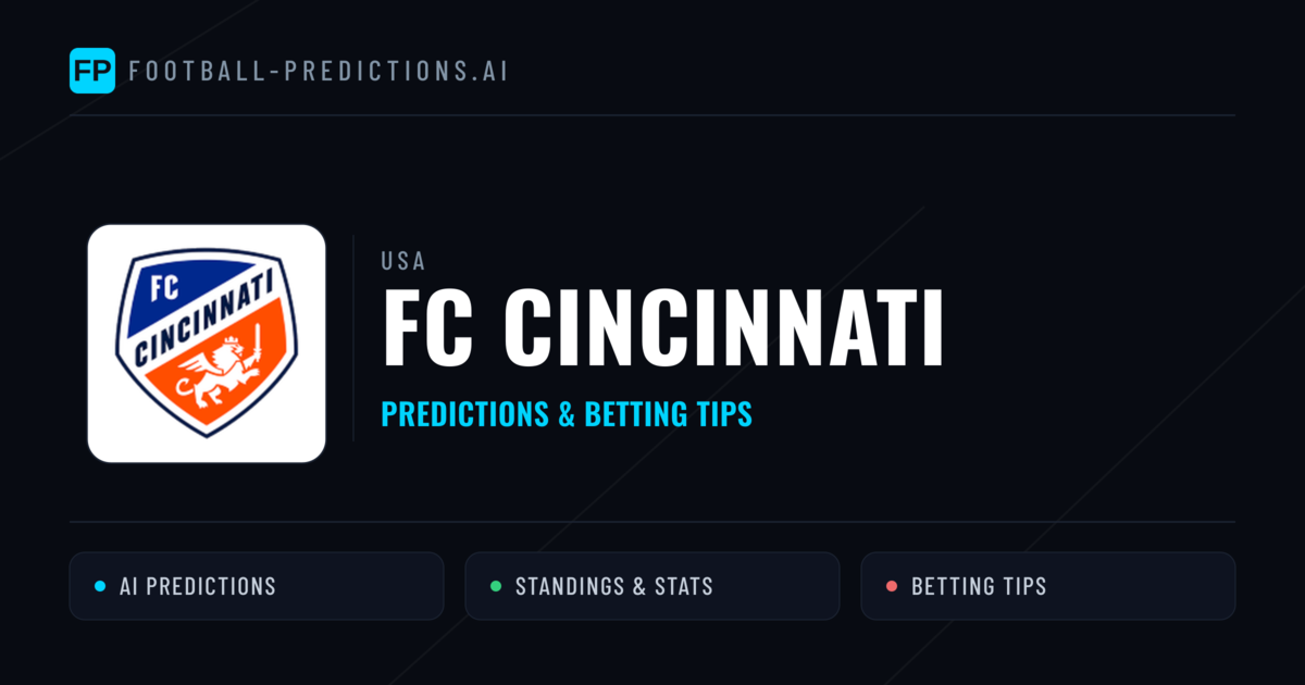 FC Cincinnati Predictions & Stats