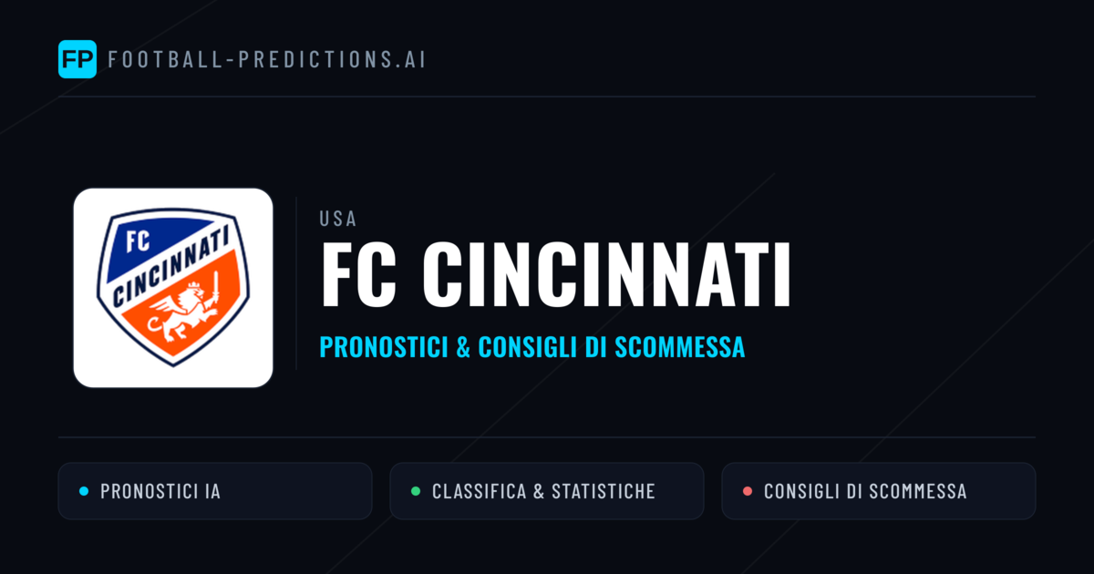 Pronostici e Statistiche FC Cincinnati