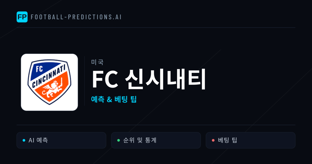 FC 신시내티 축구 예측 & 통계