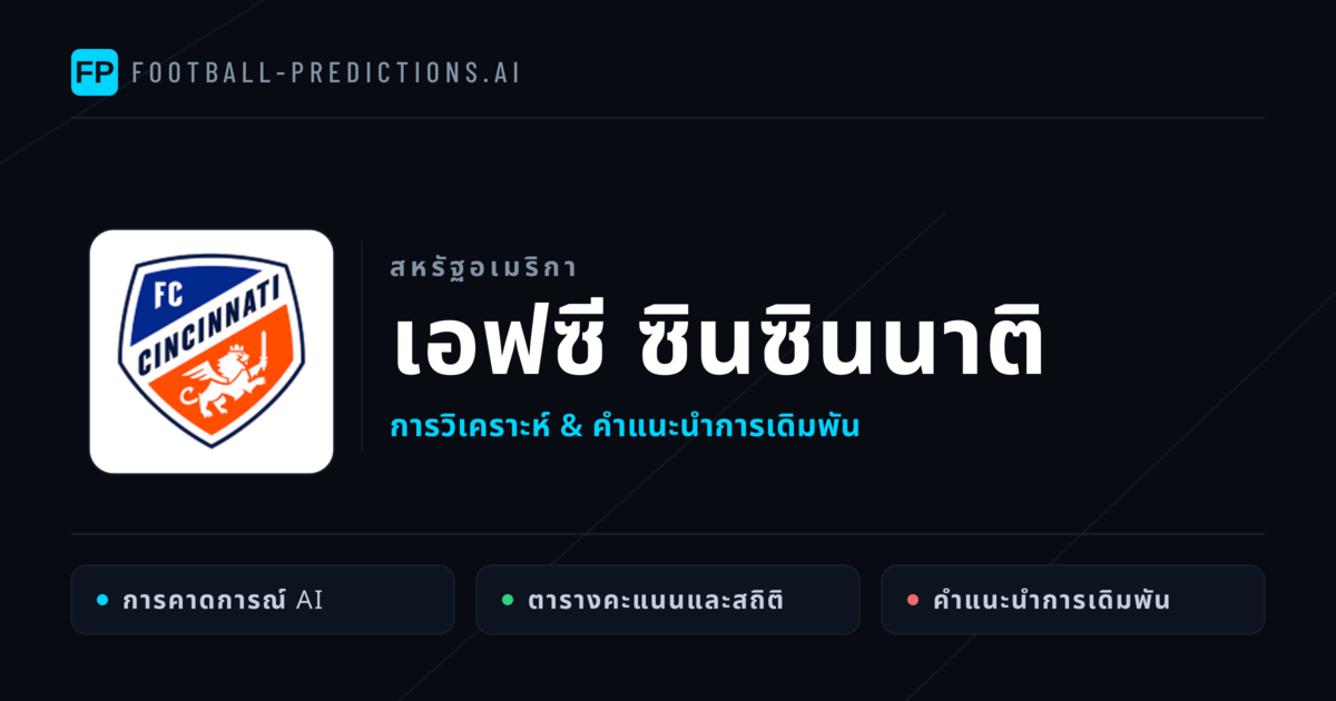 เอฟซี ซินซินนาติ การวิเคราะห์และสถิติ