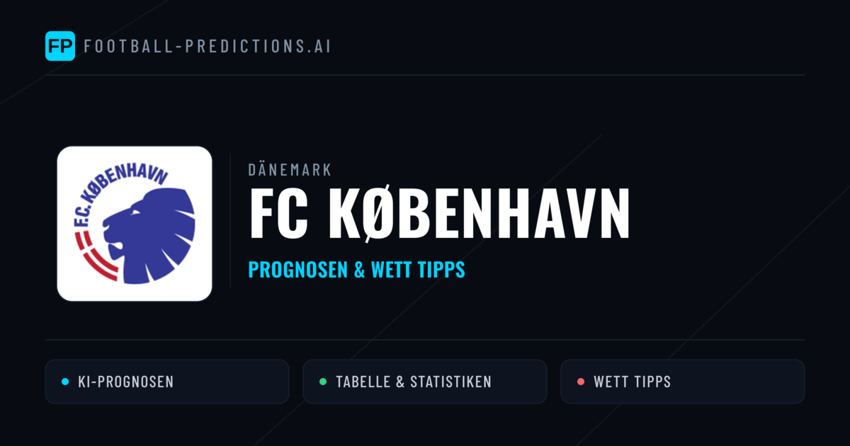 FC København Prognosen & Statistiken