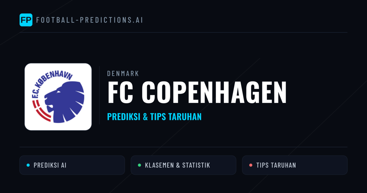 FC Copenhagen Prediksi & Statistik Piala Dunia