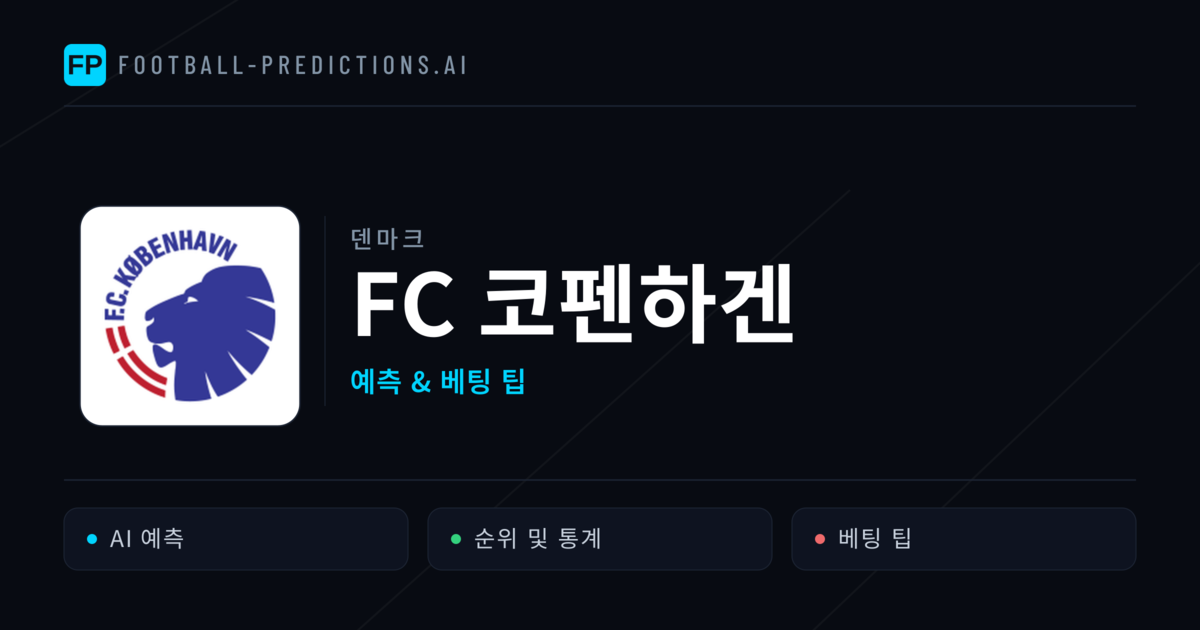 FC 코펜하겐 축구 예측 & 통계
