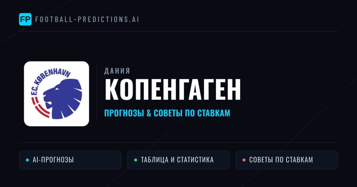 Копенгаген прогнозы и статистика