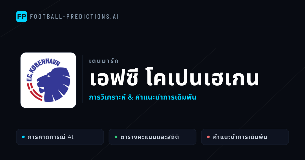 เอฟซี โคเปนเฮเกน การวิเคราะห์และสถิติ