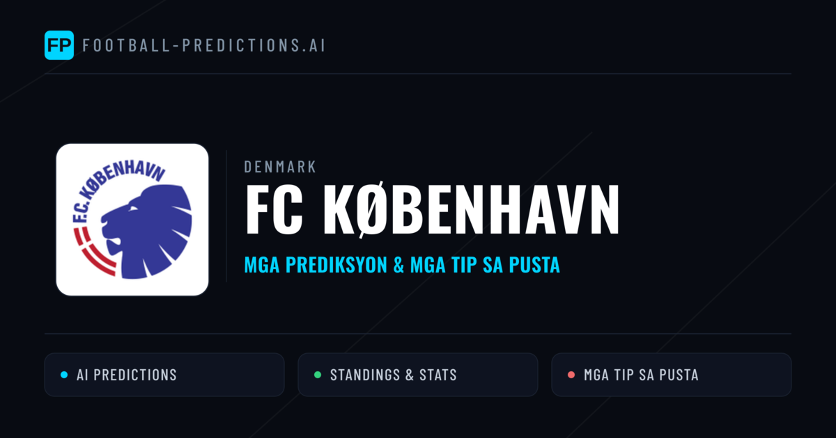 FC København Predictions & Stats