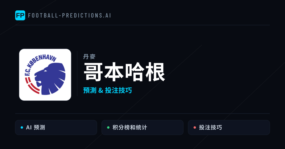 哥本哈根 運彩分析｜足球預測與數據