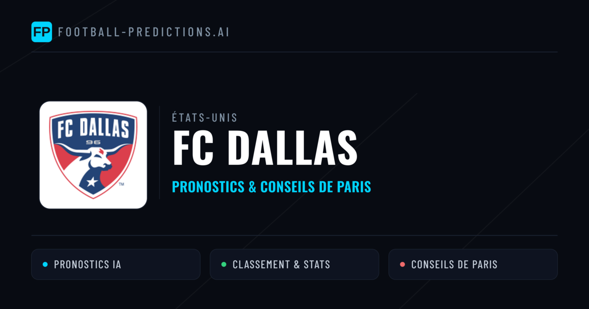 FC Dallas Pronostics & Statistiques