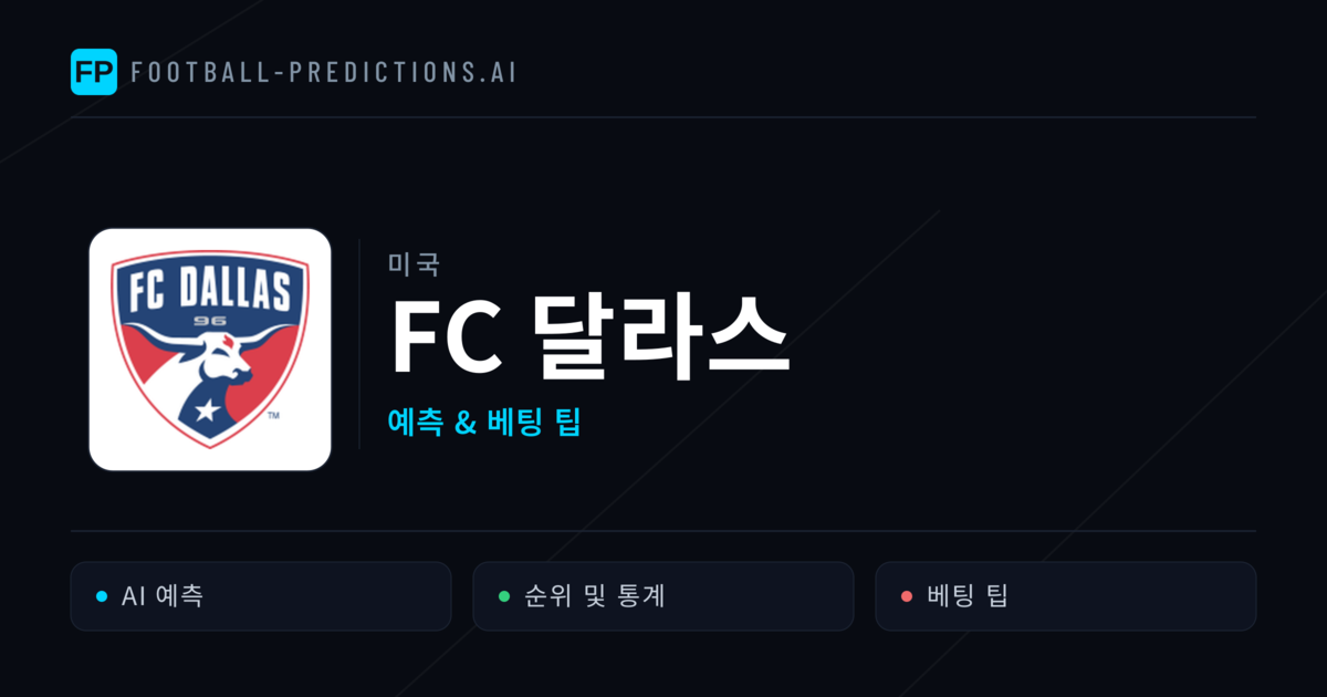 FC 달라스 축구 예측 & 통계
