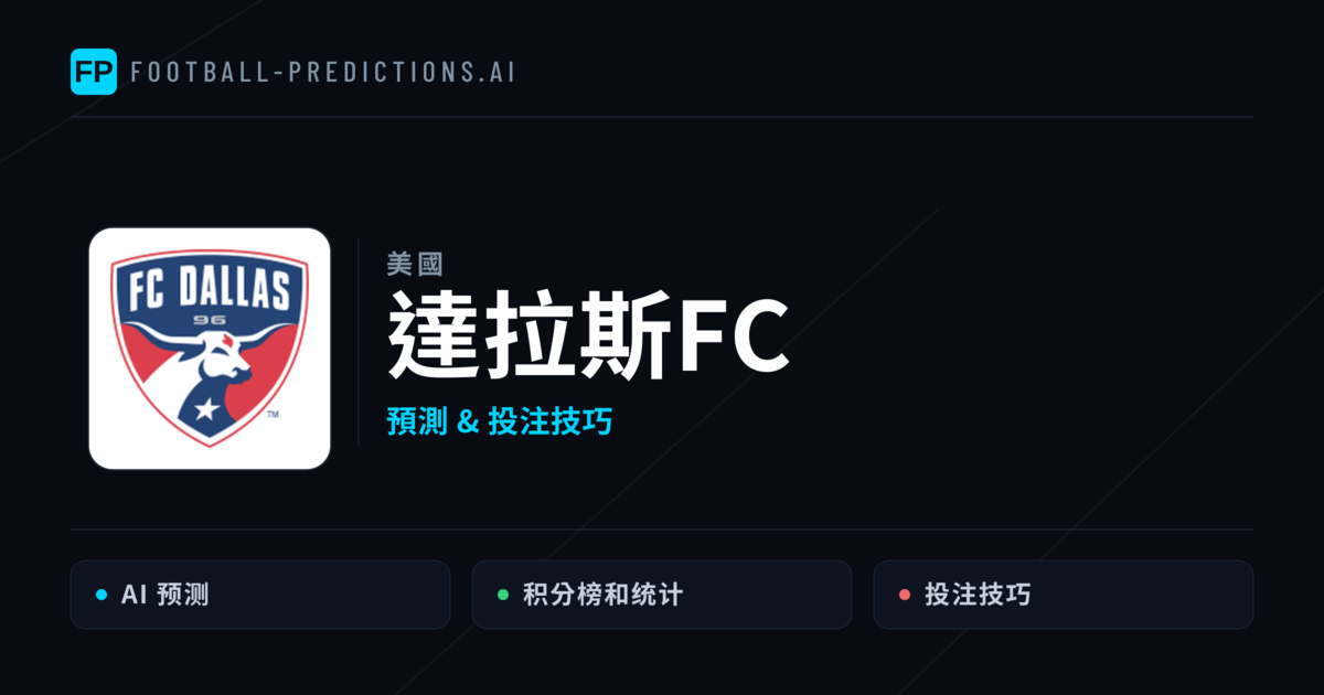 達拉斯FC 運彩分析｜足球預測與數據