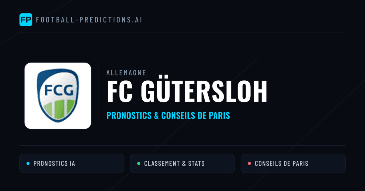 FC Gütersloh Pronostics & Statistiques