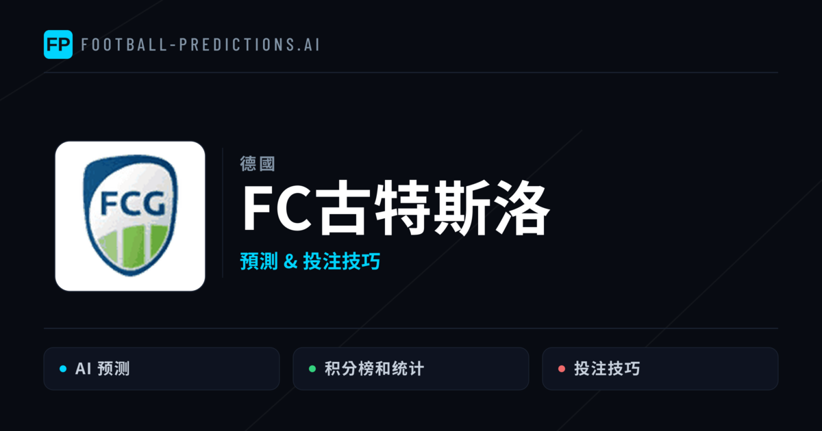 FC古特斯洛 運彩分析|足球預測與數據