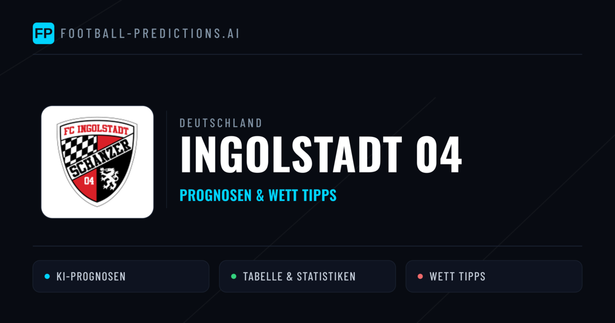 Ingolstadt 04 Prognosen & Statistiken
