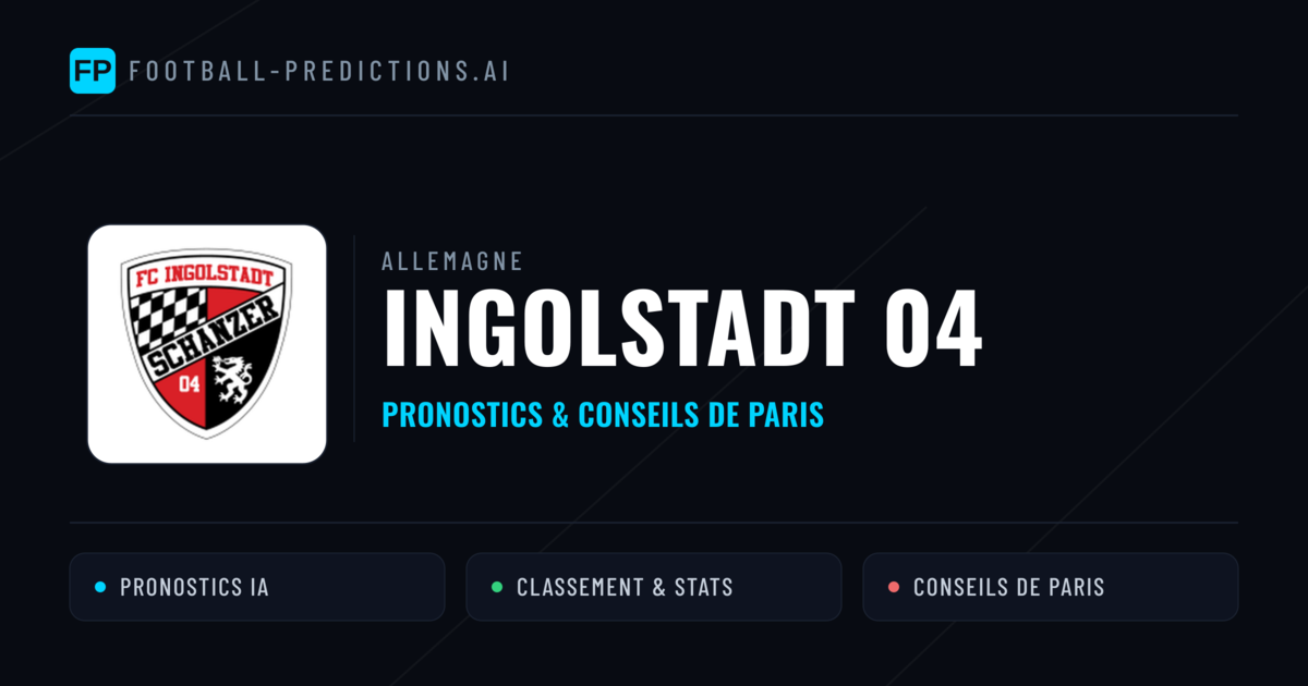 Ingolstadt 04 Pronostics & Statistiques