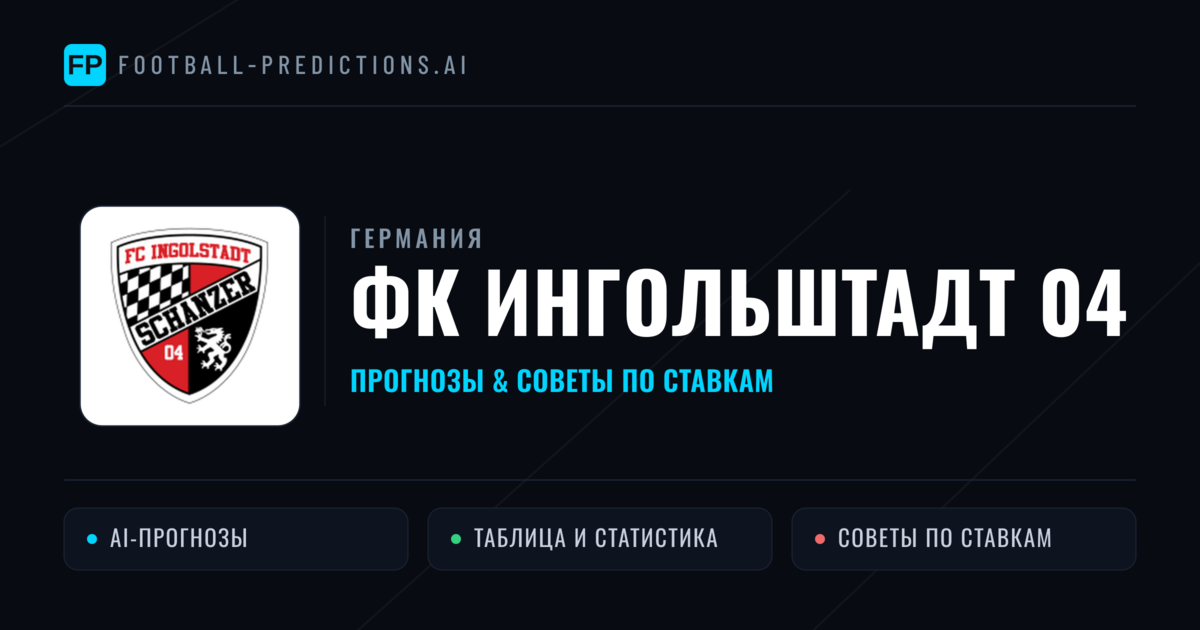 ФК Ингольштадт 04 прогнозы и статистика
