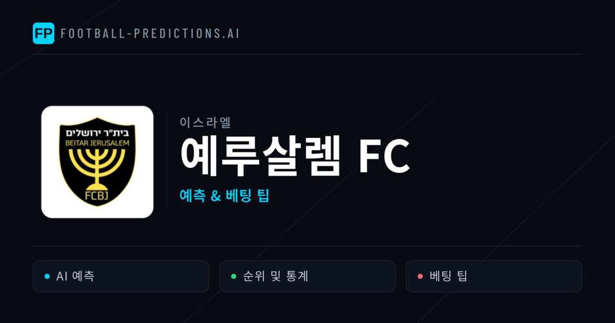 예루살렘 FC 축구 예측 & 통계