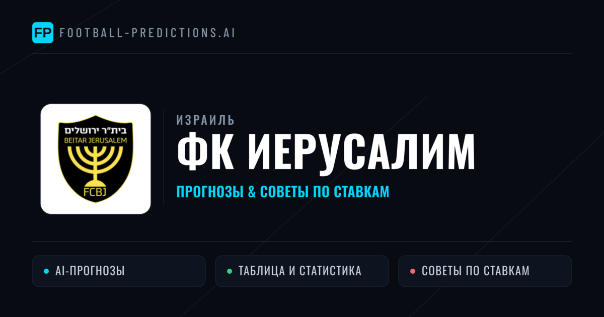 ФК Иерусалим прогнозы и статистика