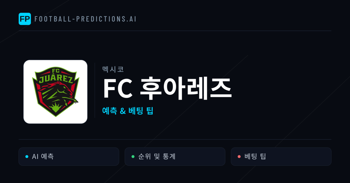 FC 후아레즈 축구 예측 & 통계