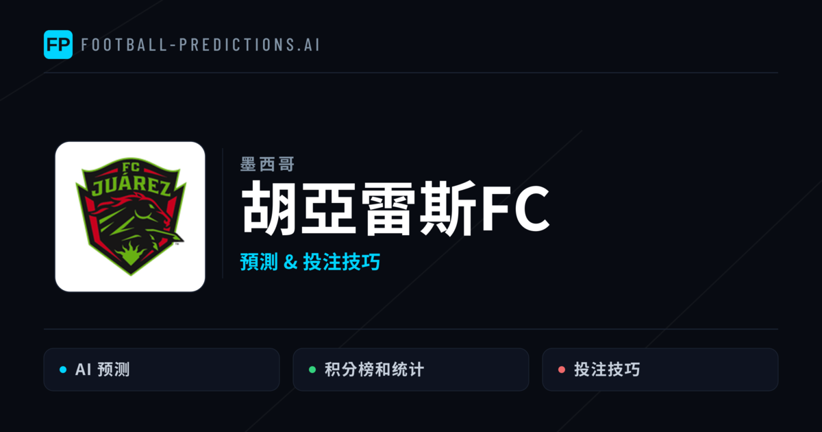 胡亞雷斯FC 運彩分析|足球預測與數據