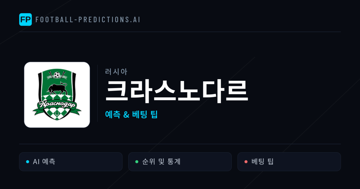 크라스노다르 축구 예측 & 통계