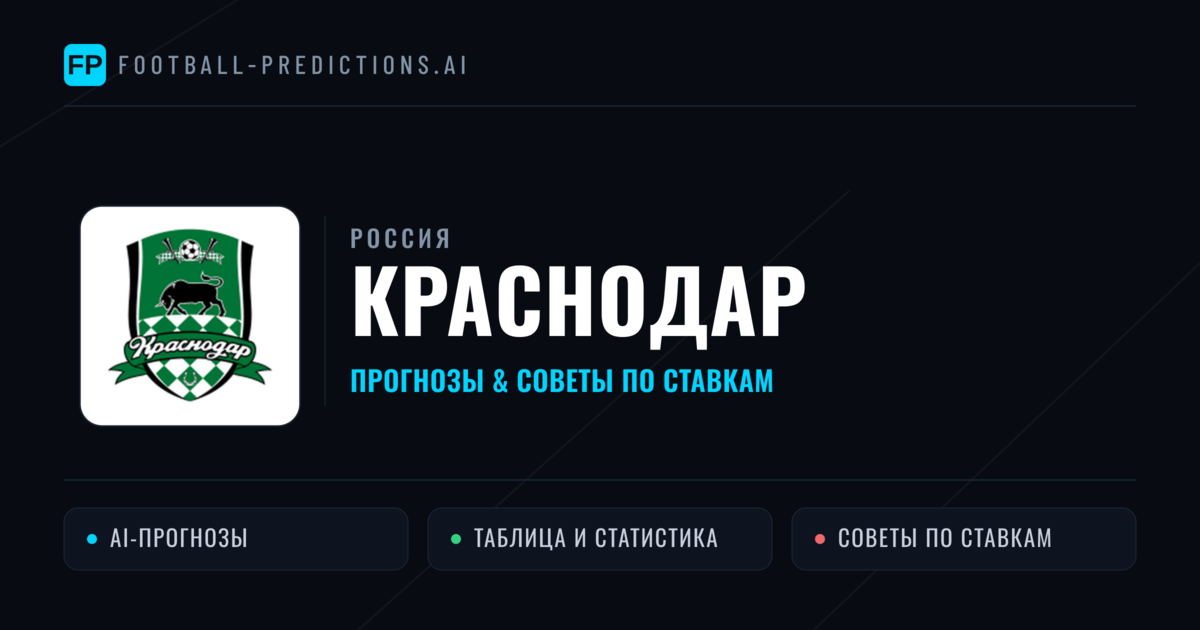 Краснодар прогнозы и статистика