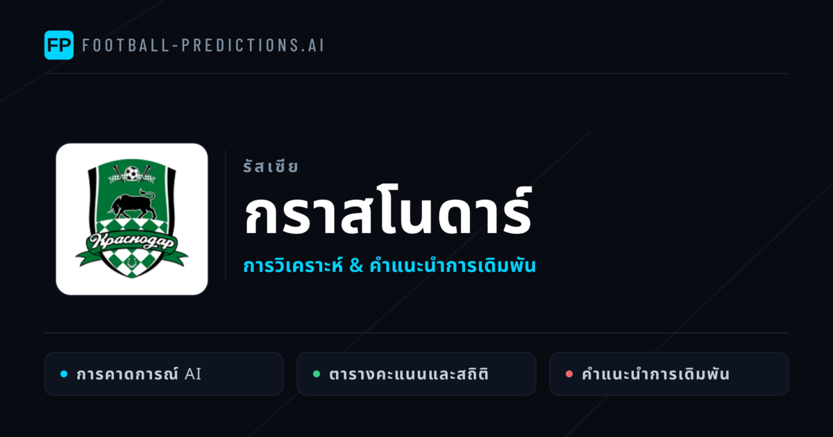กราสโนดาร์ การวิเคราะห์และสถิติ