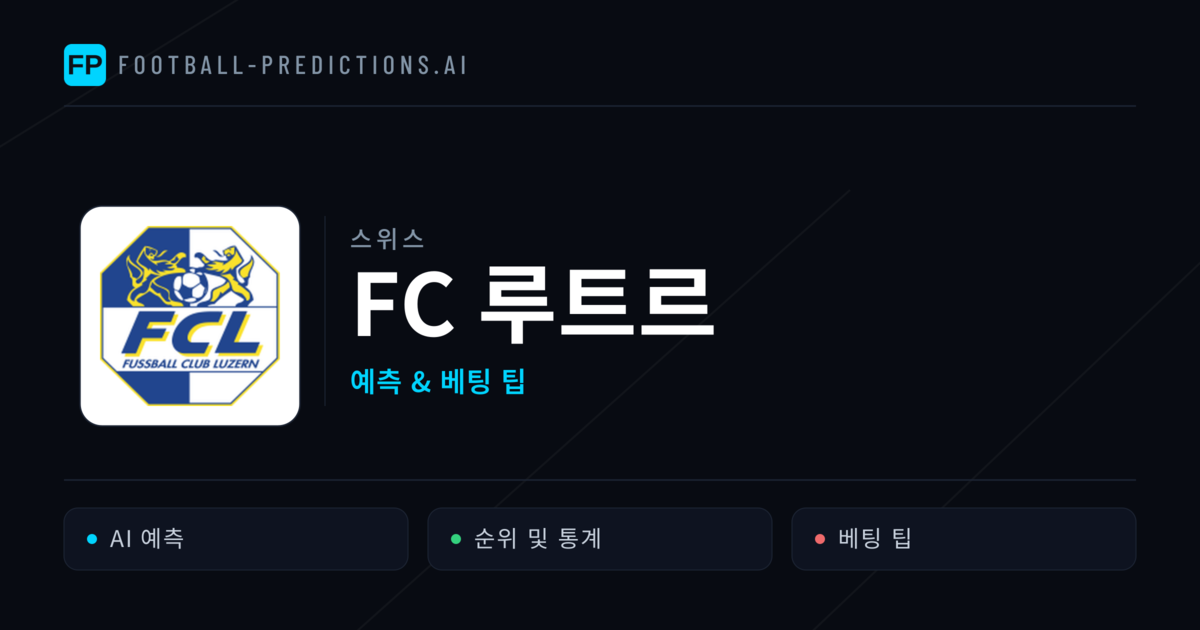 FC 루트르 축구 예측 & 통계