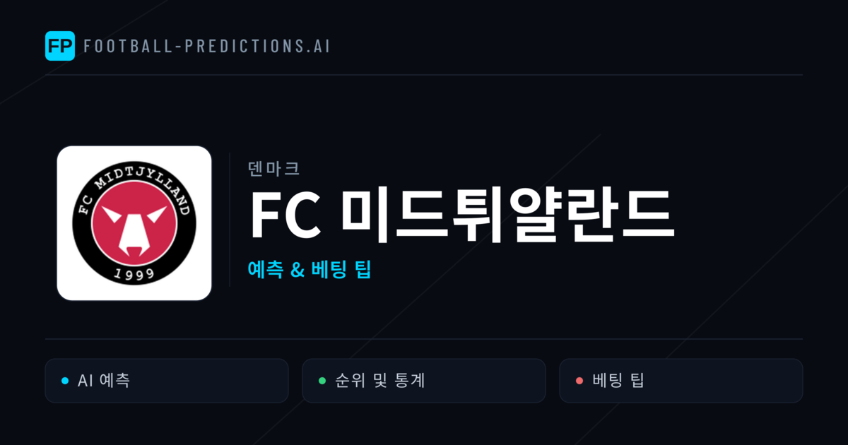 FC 미드튀얄란드 축구 예측 & 통계