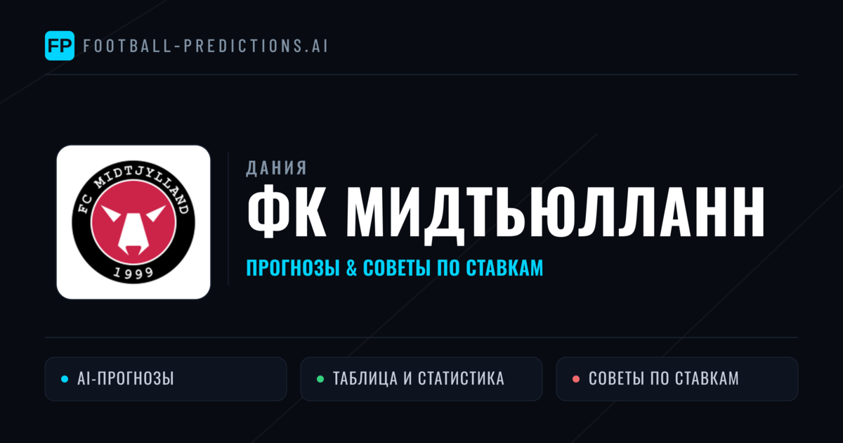 ФК Мидтьюлланн прогнозы и статистика
