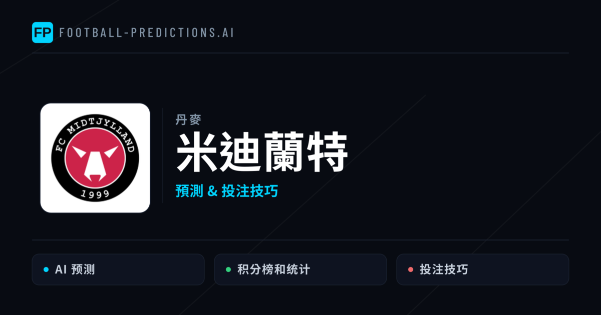 米迪蘭特 運彩分析|足球預測與數據