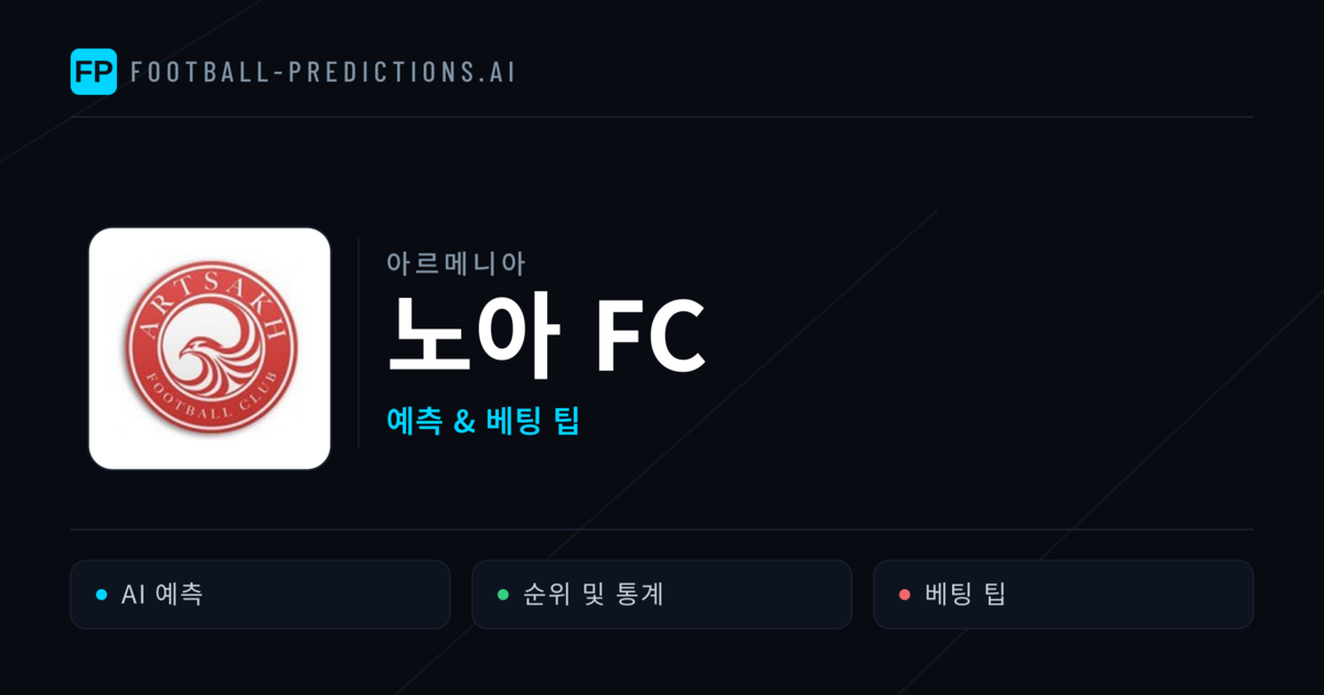 노아 FC 축구 예측 & 통계