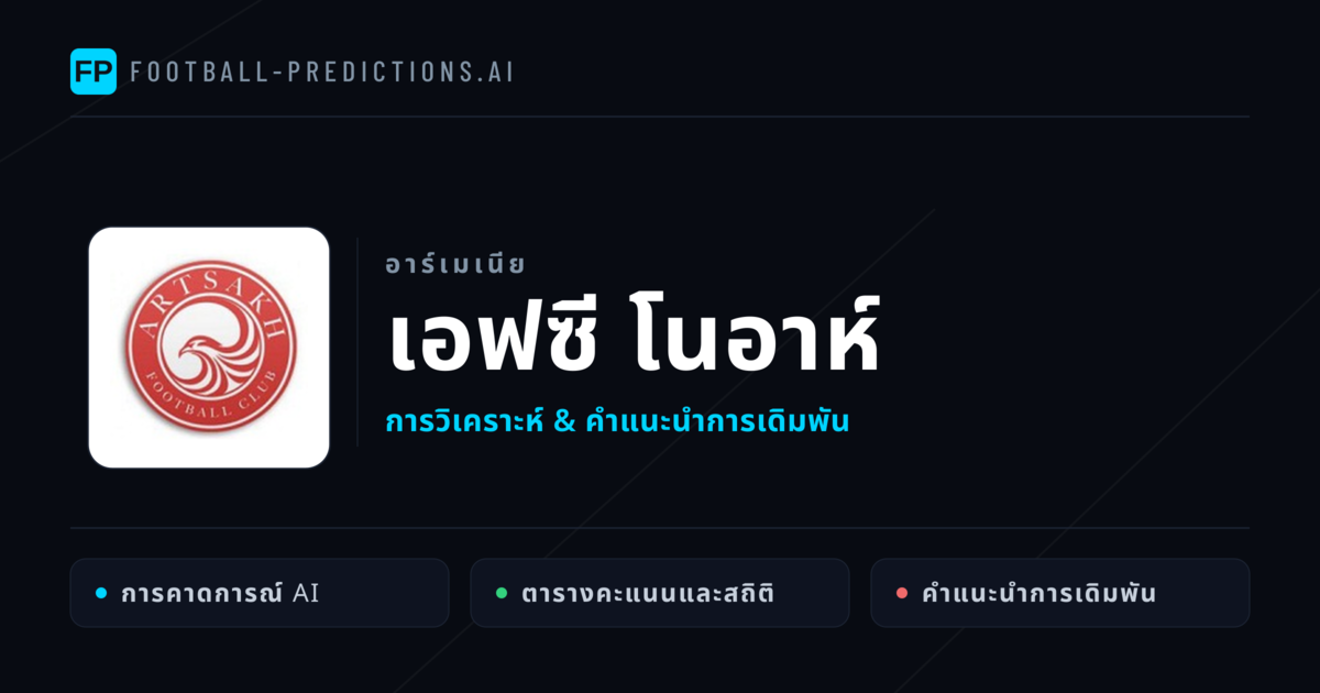 เอฟซี โนอาห์ การวิเคราะห์และสถิติ
