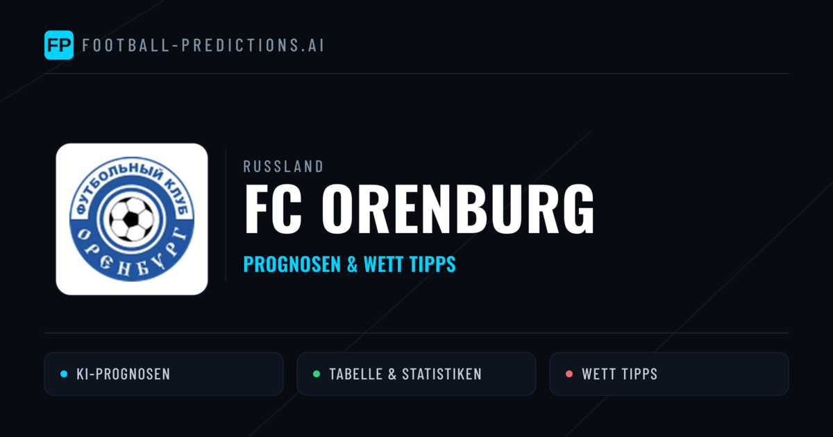 FC Orenburg Prognosen & Statistiken