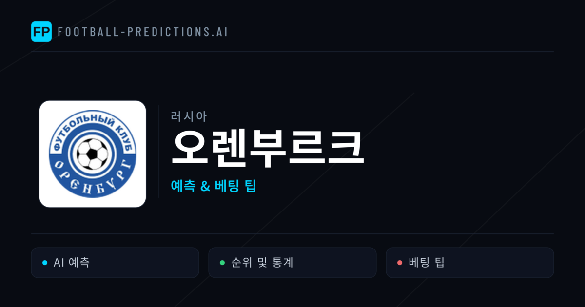 오렌부르크 축구 예측 & 통계