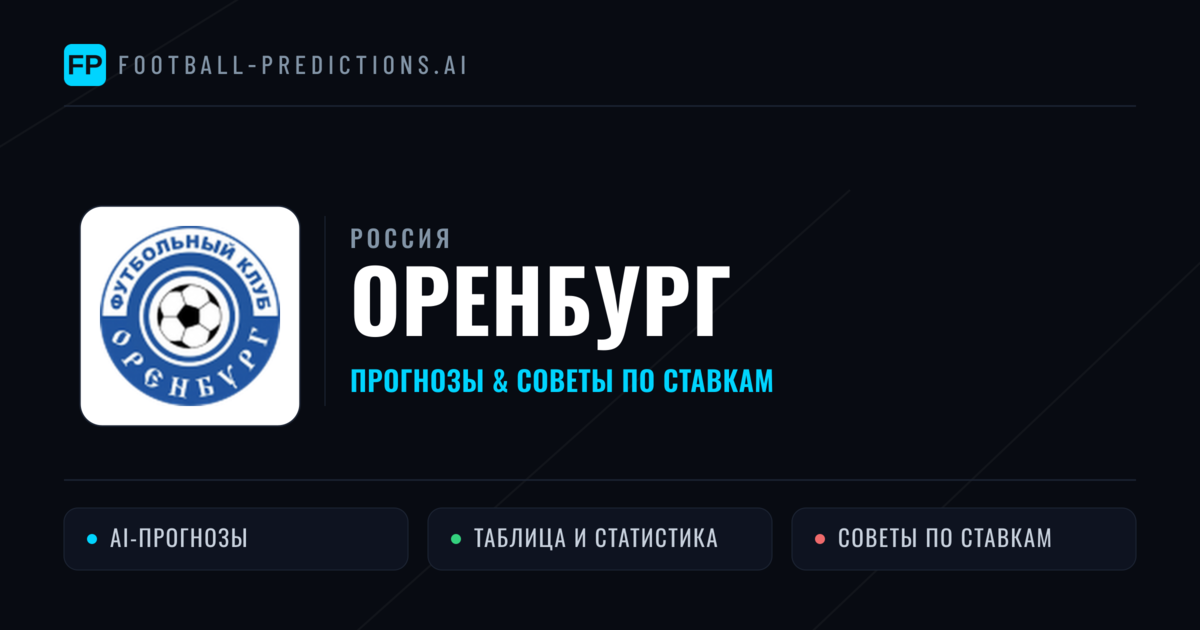 Оренбург прогнозы и статистика