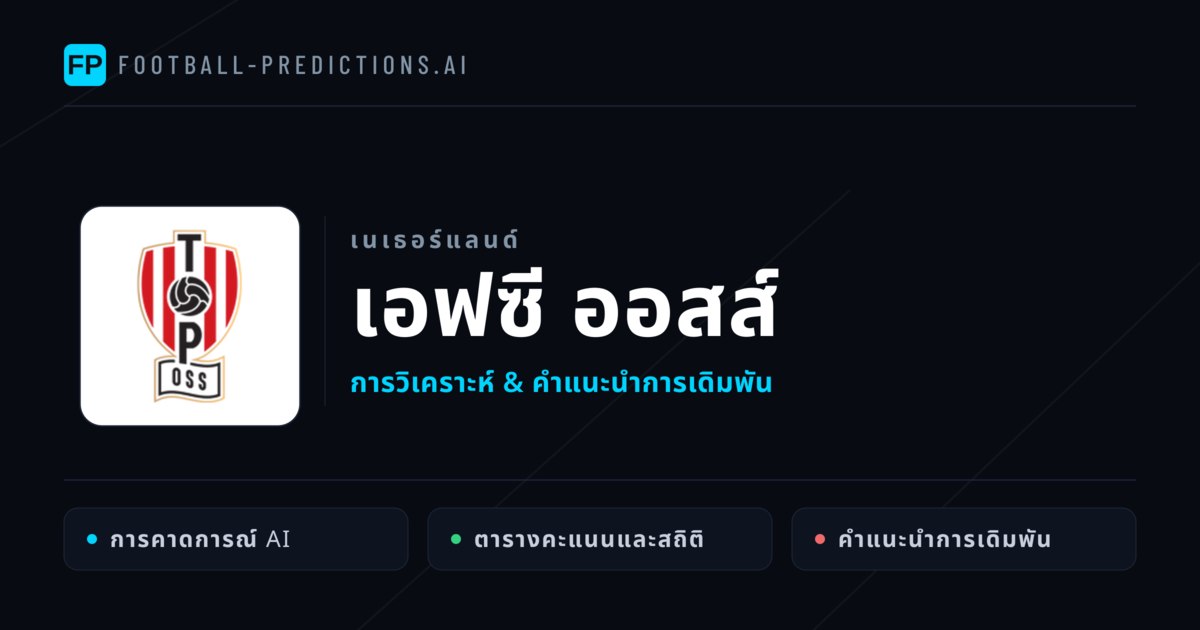 เอฟซี ออสส์ การวิเคราะห์และสถิติ