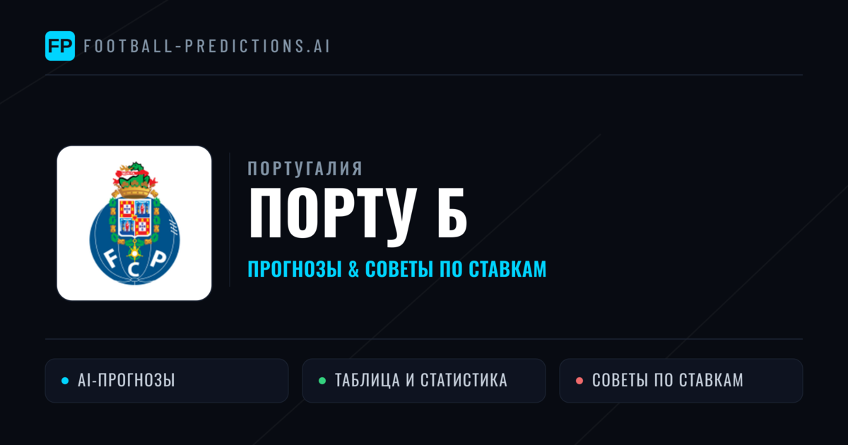 Порту Б прогнозы и статистика
