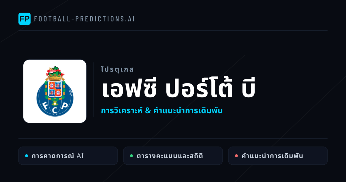เอฟซี ปอร์โต้ บี การวิเคราะห์และสถิติ